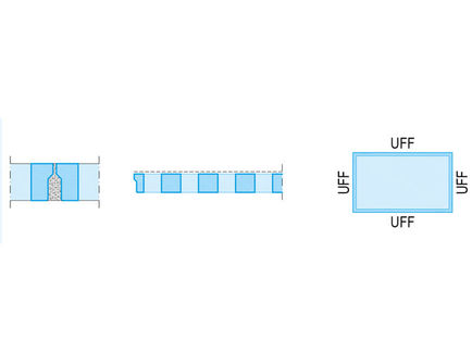 UFF – laiptuotos briaunos keturiose plokštės pusėse